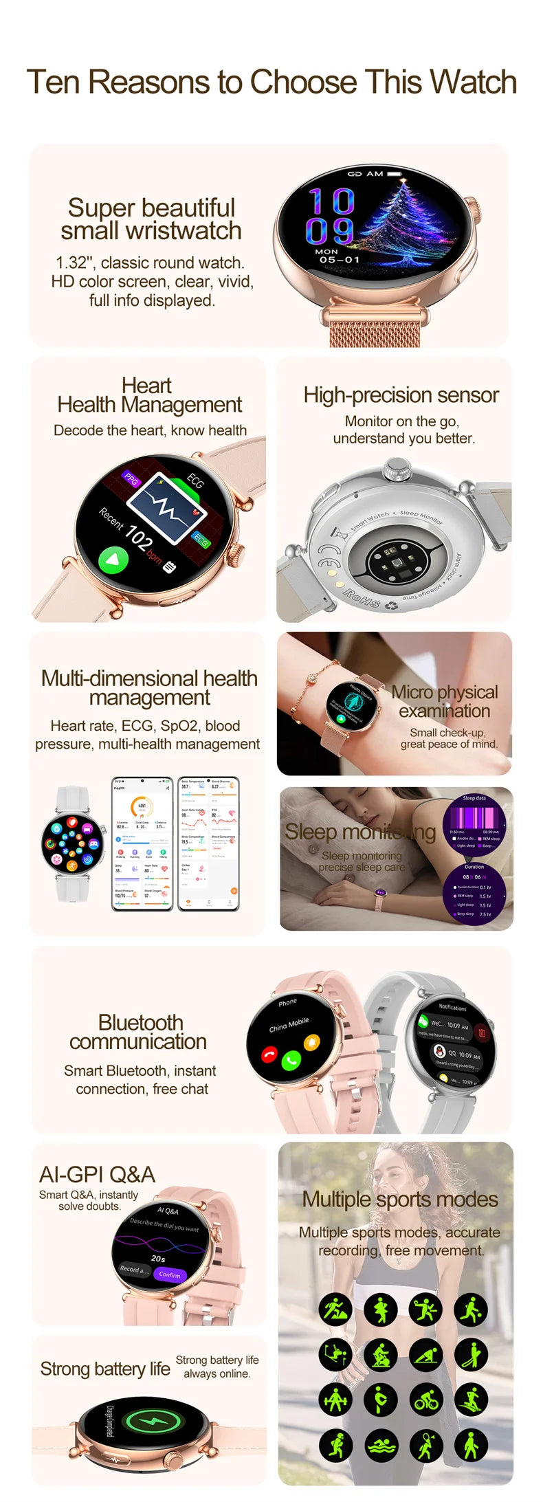 ECG Smart Watch Women 1.32inch AMOLED Screen Sport Watch Blood Pressure Micro physical examination AI dial SmartWatch For Women