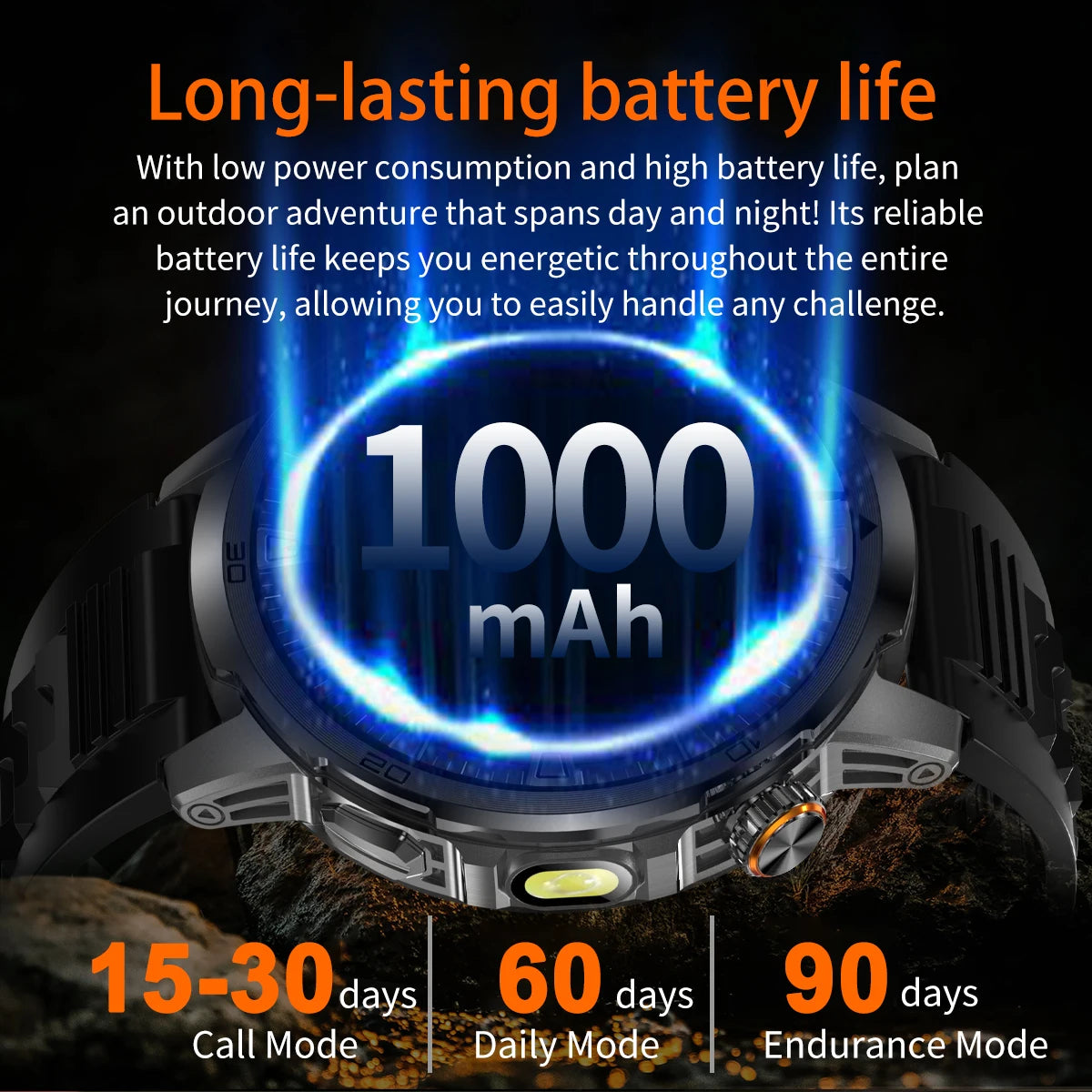 2026 New Outdoor Military Smart Watch For Men 1.85" AMOLED 1000mAh Battery IP69K Swim Flashlight Heart Rate Wireless Call Watchs