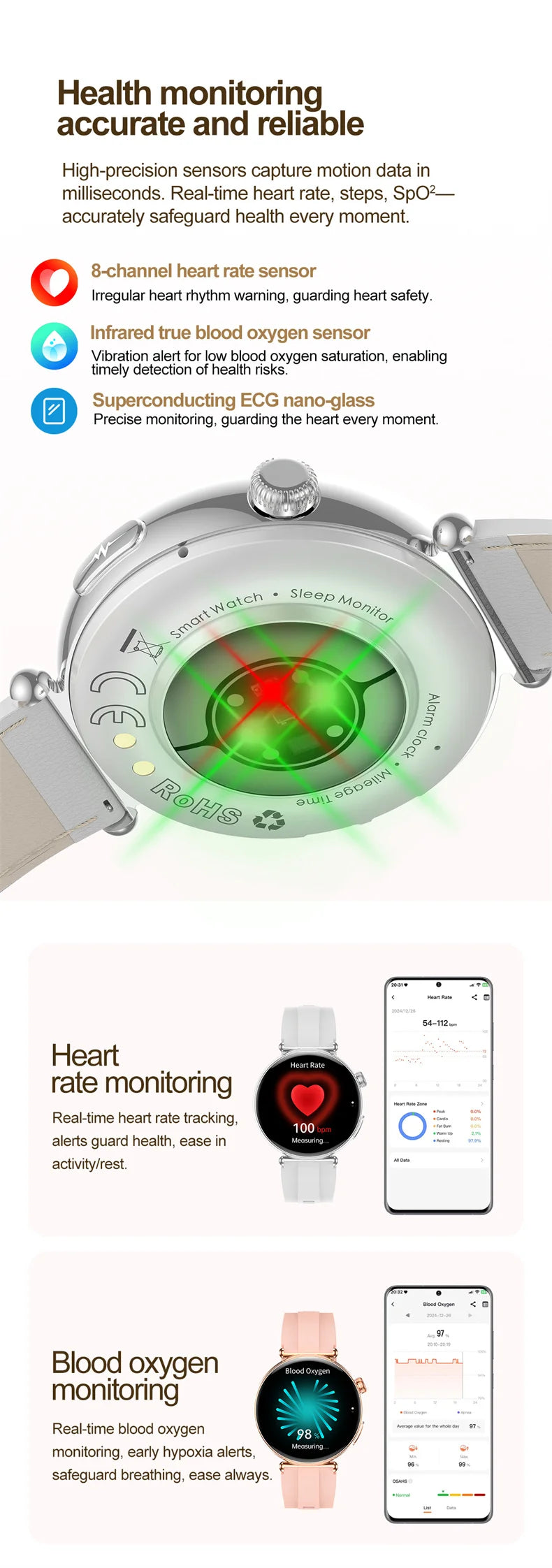 ECG Smart Watch Women 1.32inch AMOLED Screen Sport Watch Blood Pressure Micro physical examination AI dial SmartWatch For Women