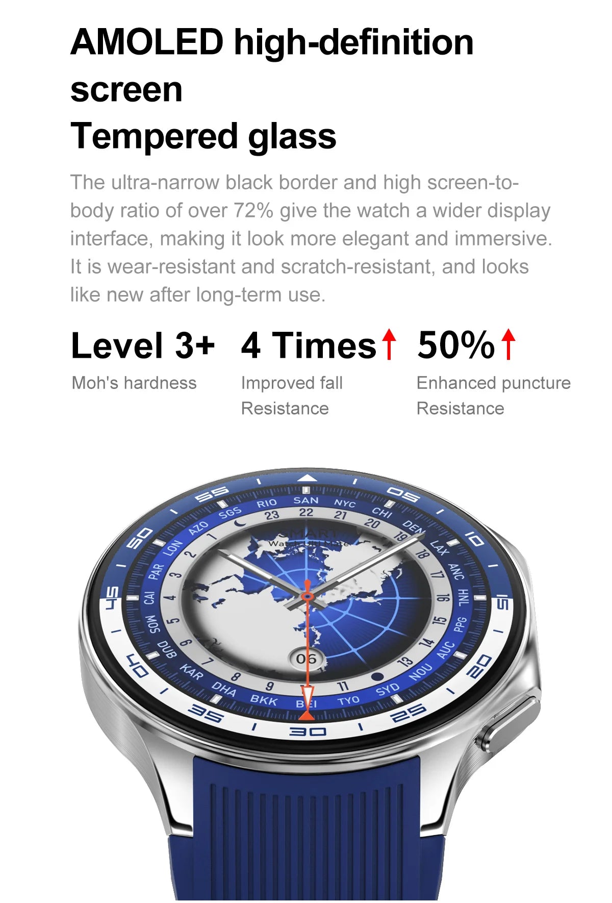 2025 New Smart Watch Bluetooth Call Watch Sleep Heart Rate Detection Smart Watches Blood Oxygen Monitor Activity Tracker Compass