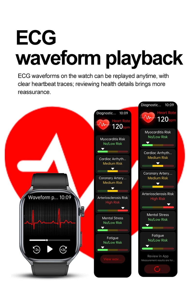2026 New AI-GPT Health Diagosis Smart Watch Men ECG Blood Pressure Blood Oxygen Lipid Uric Acid Health Analysis Smart Bracelet