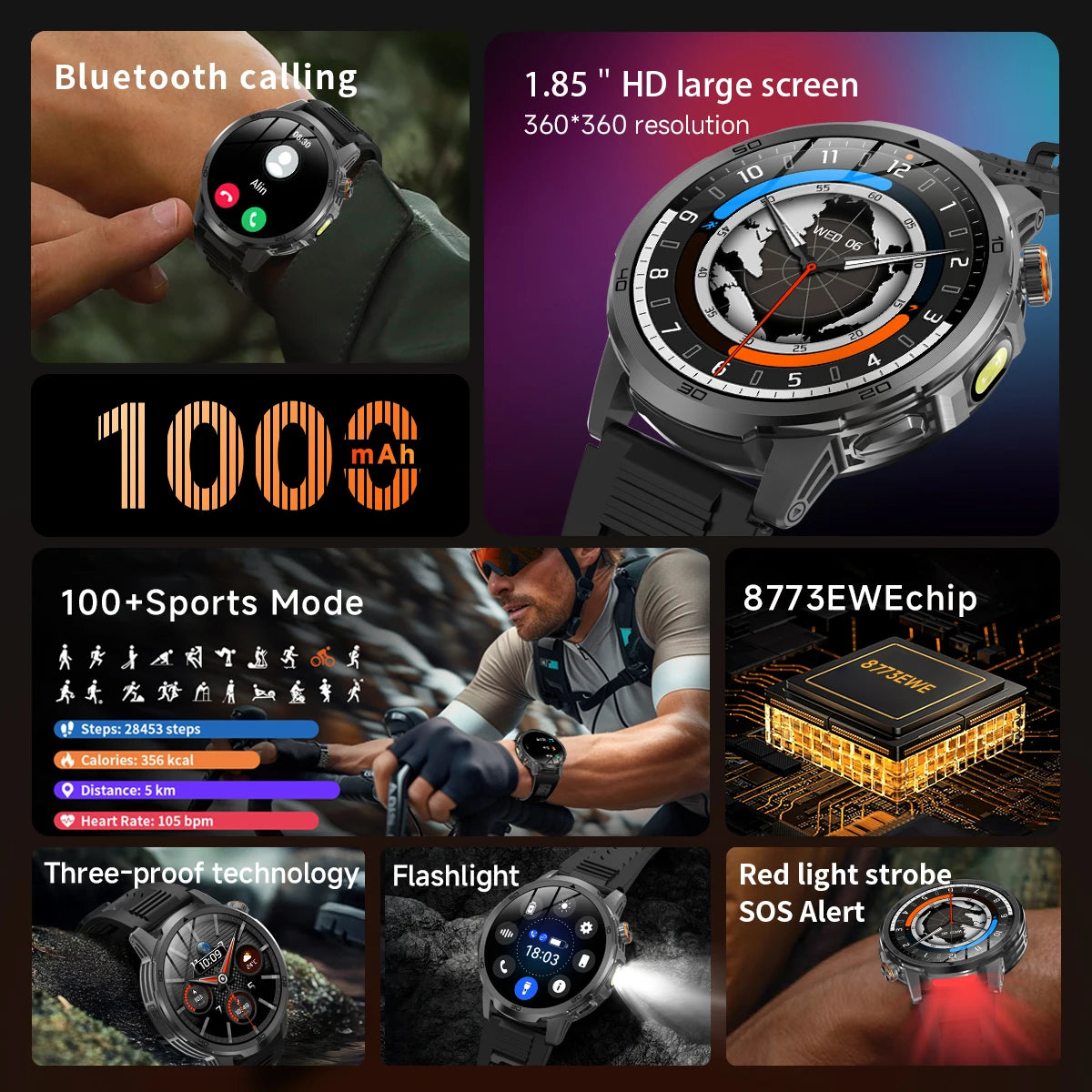 2026 New Outdoor Military Smart Watch For Men 1.85" AMOLED 1000mAh Battery IP69K Swim Flashlight Heart Rate Wireless Call Watchs