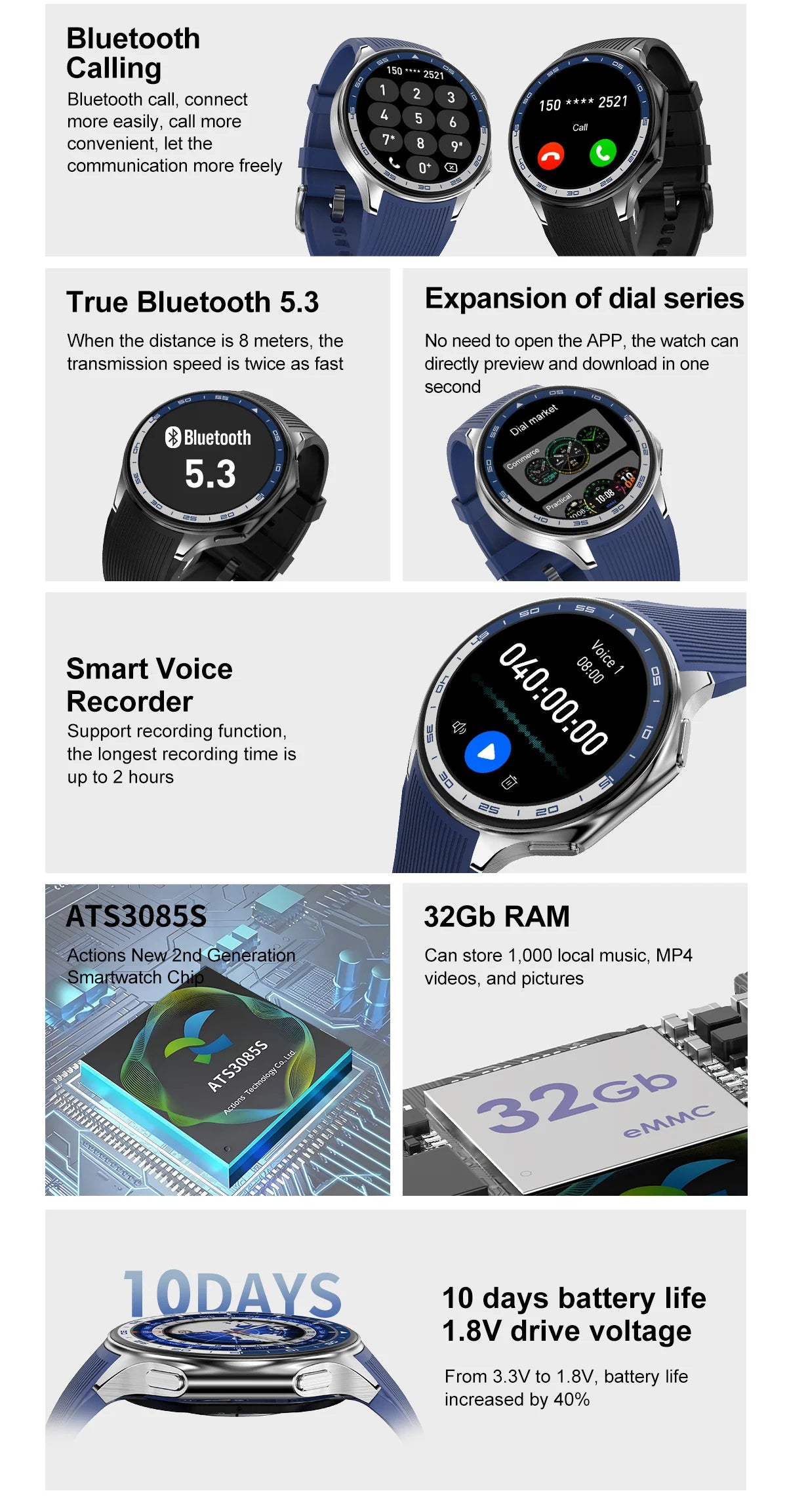 2025 New Smart Watch Bluetooth Call Watch Sleep Heart Rate Detection Smart Watches Blood Oxygen Monitor Activity Tracker Compass