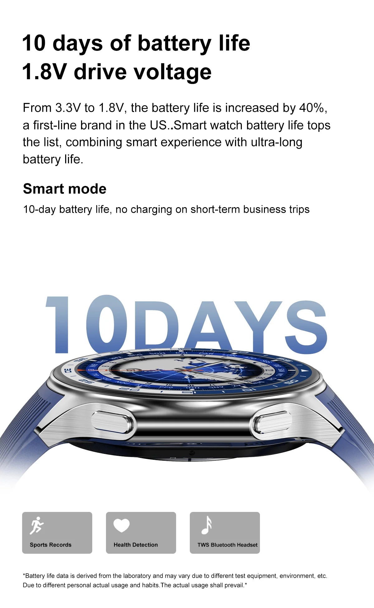 2025 New Smart Watch Bluetooth Call Watch Sleep Heart Rate Detection Smart Watches Blood Oxygen Monitor Activity Tracker Compass