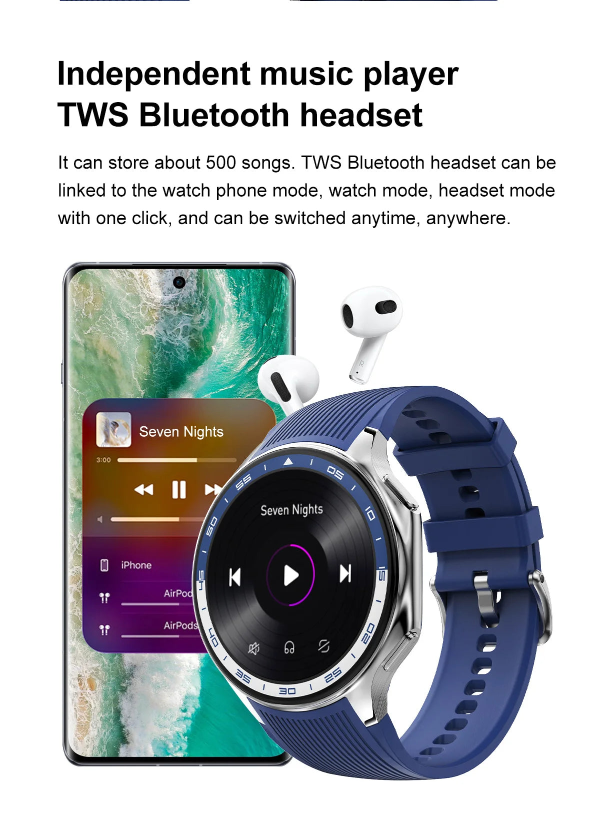 2025 New Smart Watch Bluetooth Call Watch Sleep Heart Rate Detection Smart Watches Blood Oxygen Monitor Activity Tracker Compass