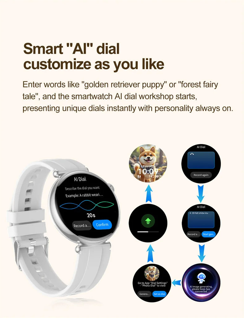 ECG Smart Watch Women 1.32inch AMOLED Screen Sport Watch Blood Pressure Micro physical examination AI dial SmartWatch For Women
