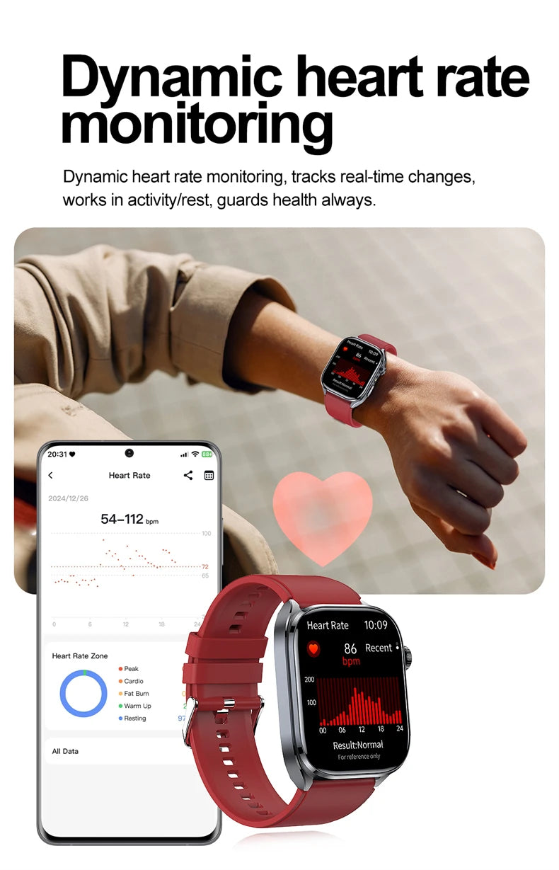 2026 New AI-GPT Health Diagosis Smart Watch Men ECG Blood Pressure Blood Oxygen Lipid Uric Acid Health Analysis Smart Bracelet