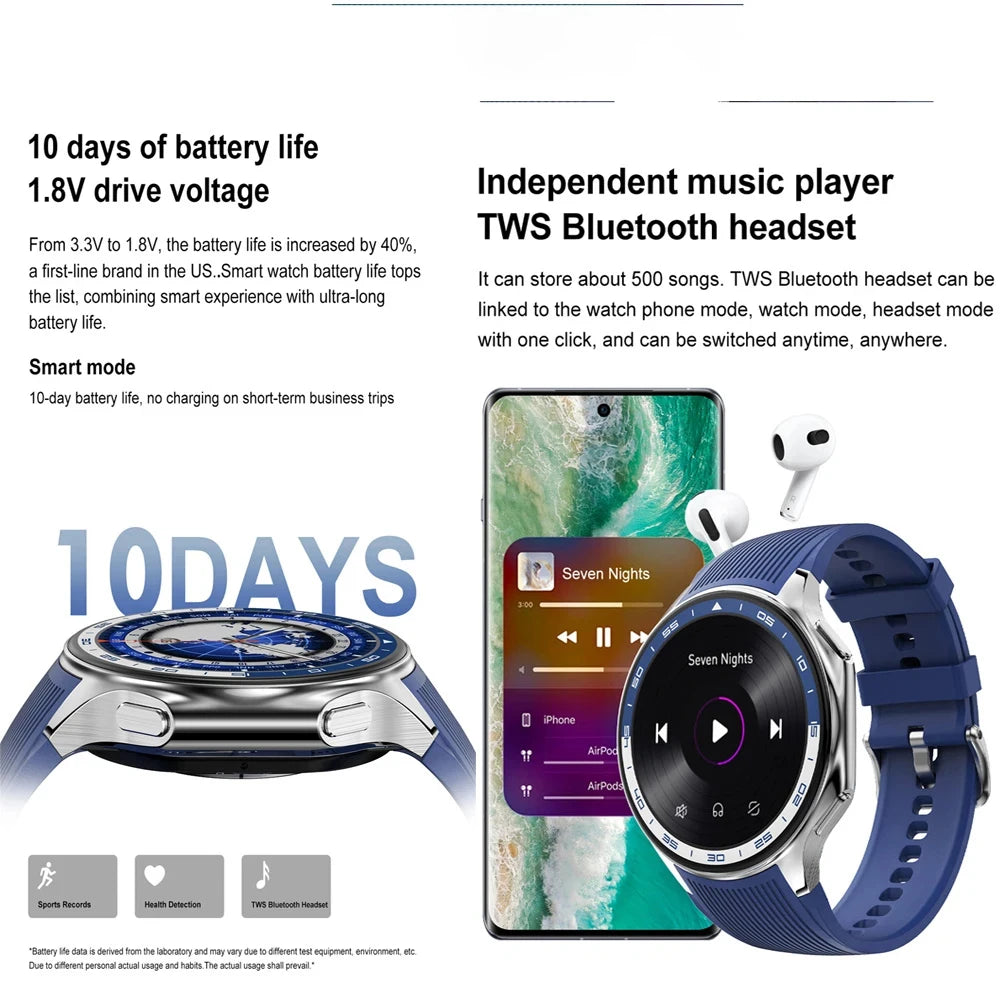 2025 New Smart Watch Bluetooth Call Watch Sleep Heart Rate Detection Smart Watches Blood Oxygen Monitor Activity Tracker Compass