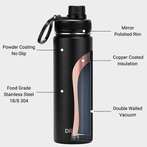 Drinco 22oz Stainless Steel Sport Water Bottle Black